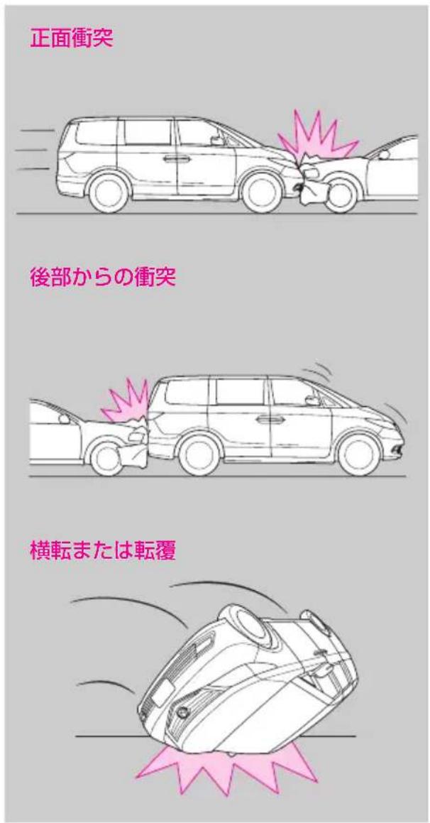 正面衝突 後部からの衝突 横転または転覆