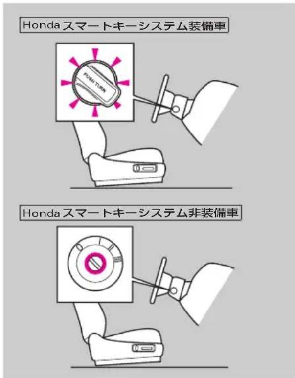 Honda スマートキーシステム装備車 PATTERN Honda スマートキーシステム非装備車