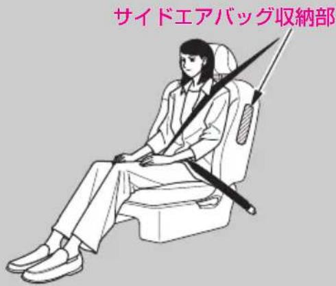 サイドエアバッグ収納部