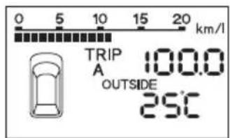 0 5 10 15 20 km/l TRIP A 100.0 OUTSIDE 25C