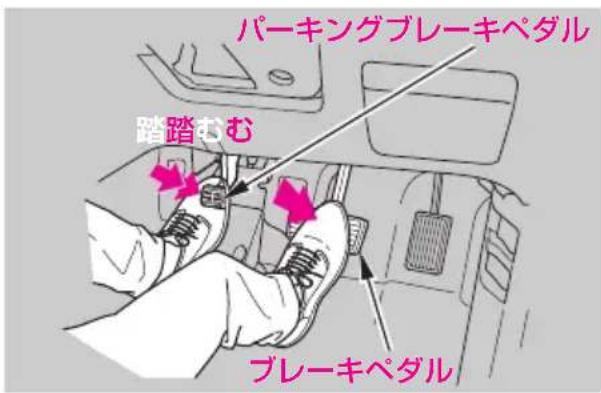 パーキングブレーキペダル 踏踏むむ ブレーキペダル
