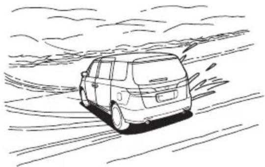 Honda Elysion (2007) - 運転するとき - 1