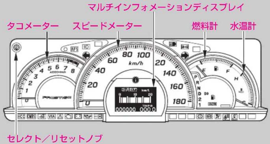 マルチインフォメーションディスプレイ タコメーター スピードメーター 燃料計 水温計 セレクト/リセットノブ