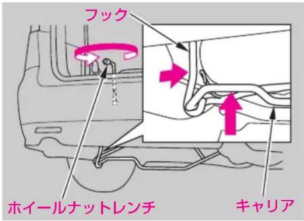 フック ホイールナットレンチ キャリア