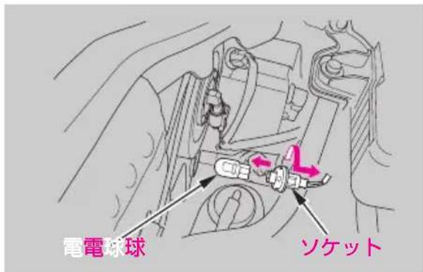 電電球球 ソケット