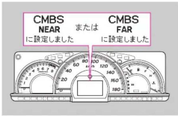 CMBS NEAR または に設定しました CMBS FAR に設定しました