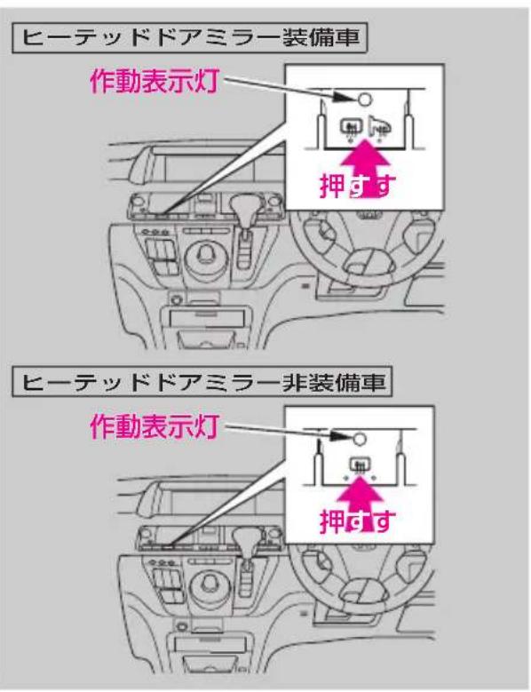 ヒーテッドドアミラー装備車 作動表示灯 押すす ヒーテッドドアミラー非装備車 作動表示灯 押すす
