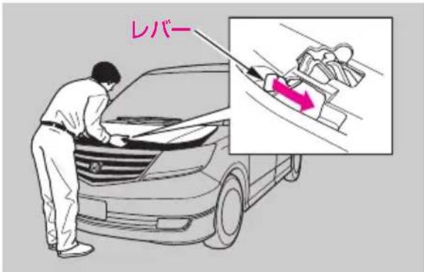 レバー