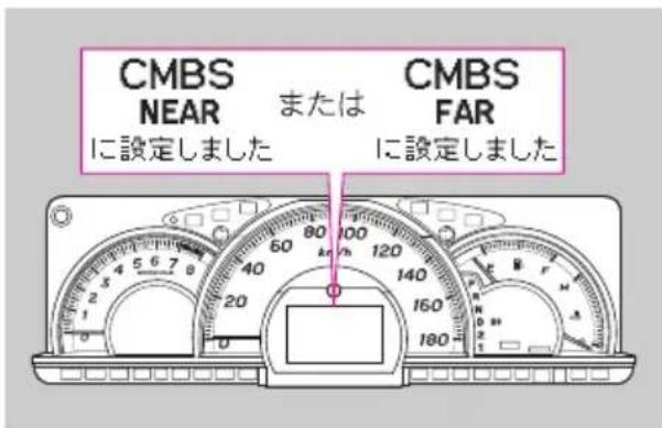 CMBS NEAR または に設定しました CMBS FAR に設定しました