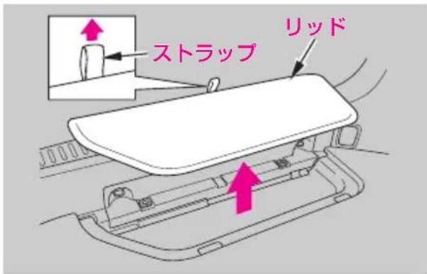 ストラップ リッド