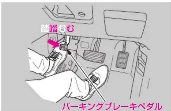 踏踏むむ パーキングブレーキペダル