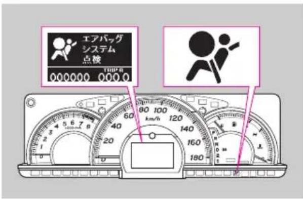 エアバッグ システム 点検 000000 000.0 TBA B 80 100 km/h 120 140 160 180 1 km 2 km 3 km 4 km 5 km 6 km 7 km 8 km 9 km 10 km 11 km 12 km 13 km 14 km 15 km 16 km 17 km 18 km
