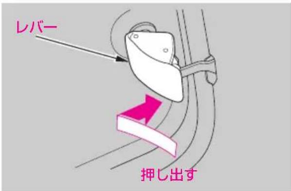 レバー 押し出す