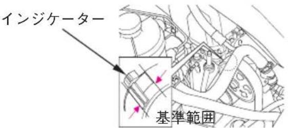 Honda Elysion (2007) - ELYSION PRESTIGE (2.4L 車) - 4