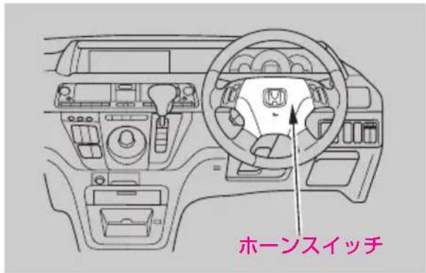 ホーンスイッチ