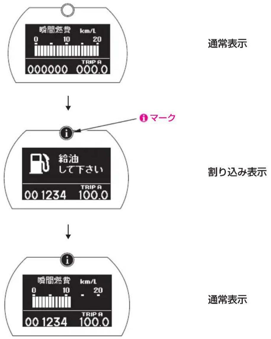 Honda Elysion (2007) - 警告表示について - 1