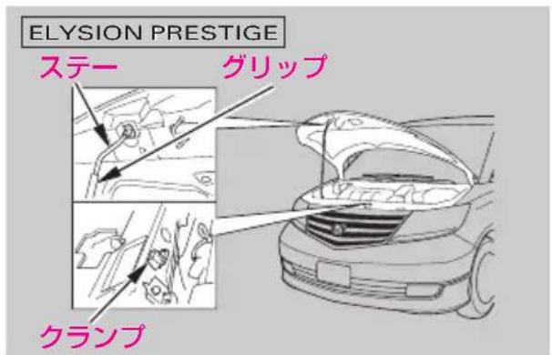 ELYSION PRESTIGE ステー グリップ クランプ