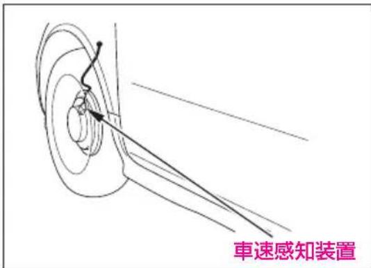 車速感知装置
