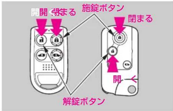 Honda Elysion (2007) - キーレスエントリーで開閉するとき - 1