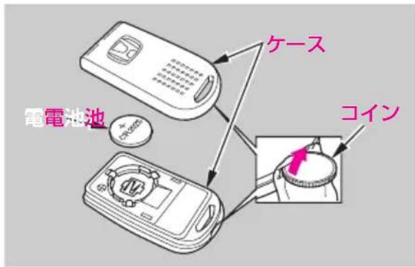 電電池 ケース コイン