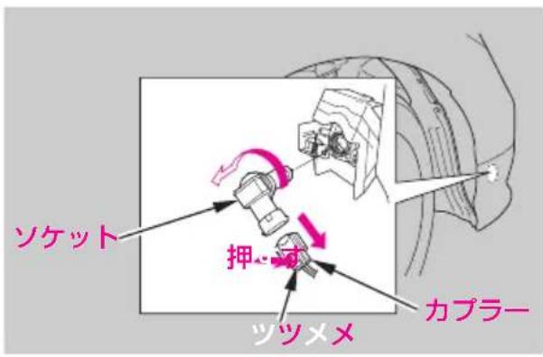 ソケット 押 カプラー ツツメメ