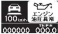 Honda Elysion (2007) - 表示について - 8