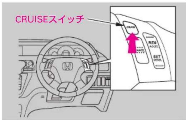 CRUISEスイッチ CRUISE RES ACCEL SET DESL