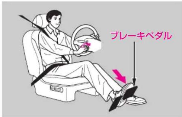 ブレーキペダル