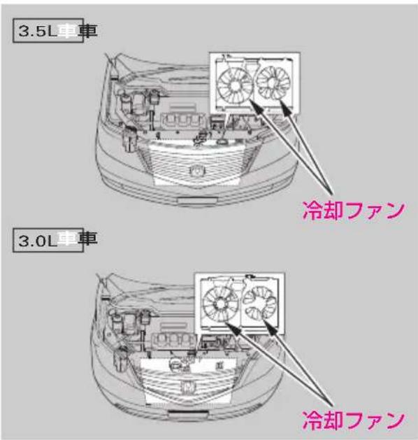Honda Elysion (2007) - 万一のとき - 2