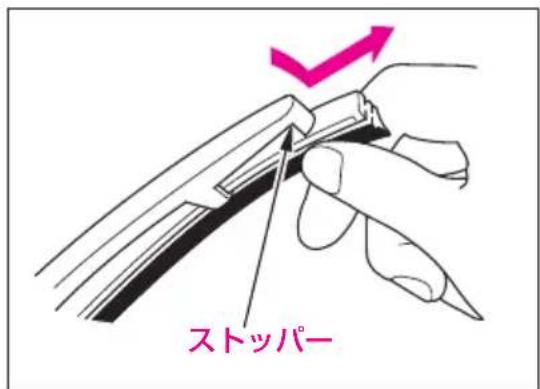 ストッパー
