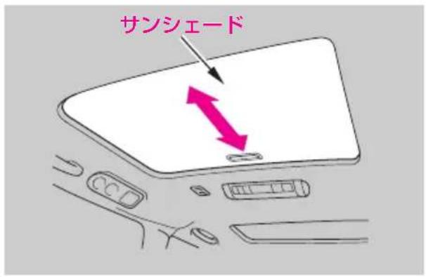 サンシェード