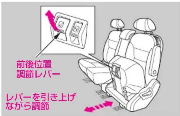 前後位置 調節レバー レバーを引き上げ ながら調節