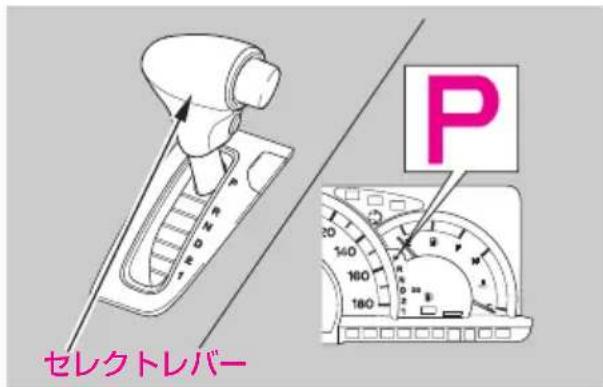 セレクトレバー P