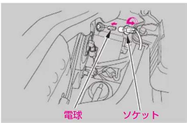 電球 ソケット