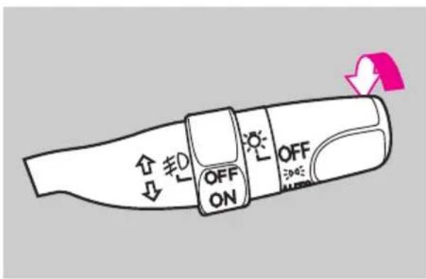 OFF ON OFF ON