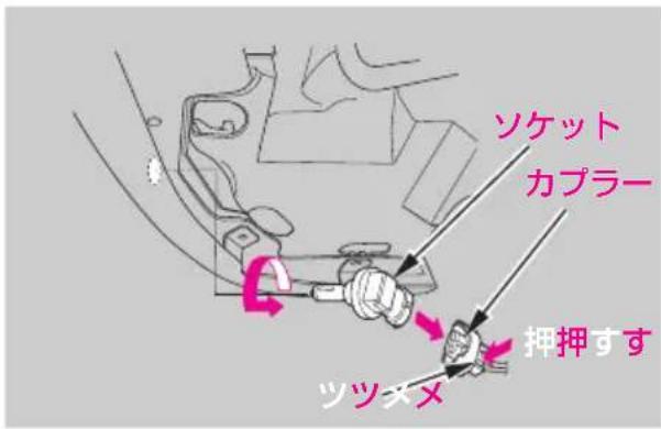 ソケット カプラー 押押すす ツツメメ