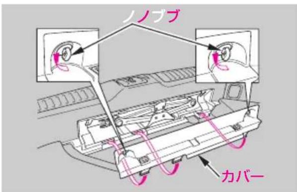 ノノブ カバー