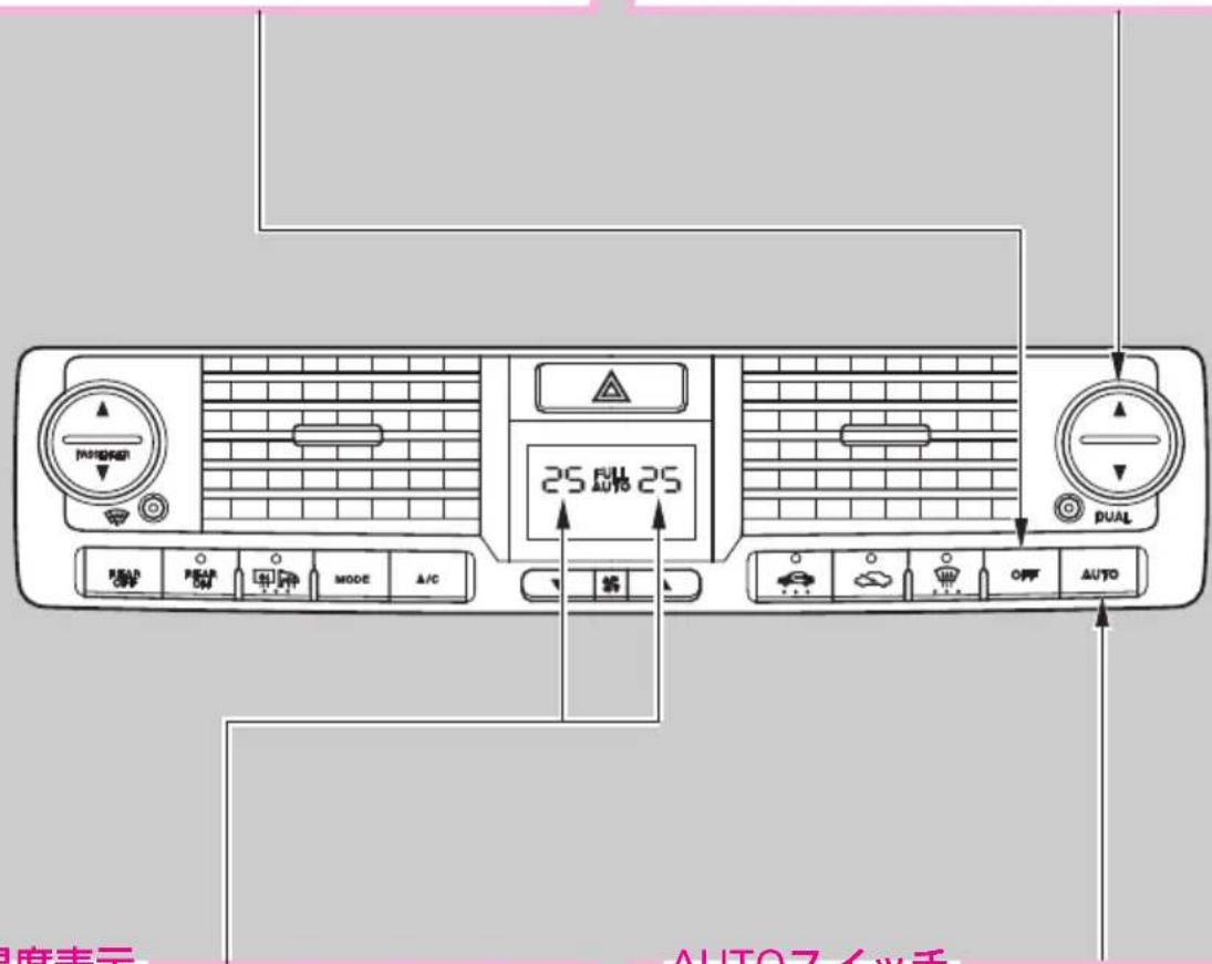 AUTO71v手 25跳25 PAXI PEAR ON MODE A/C TAL DUAL OFF AUTO