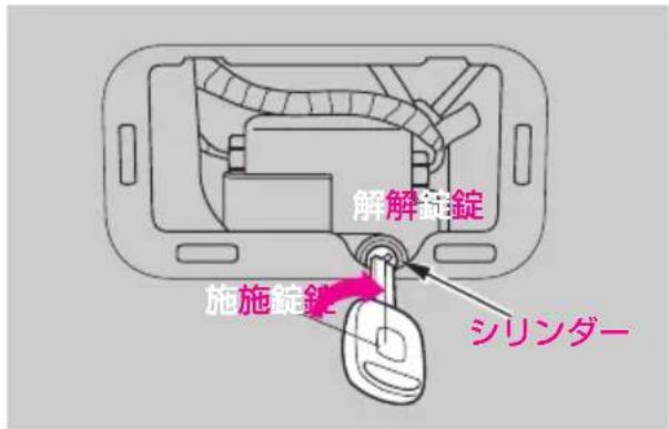 解解錠錠 施施錠錠 シリンダー