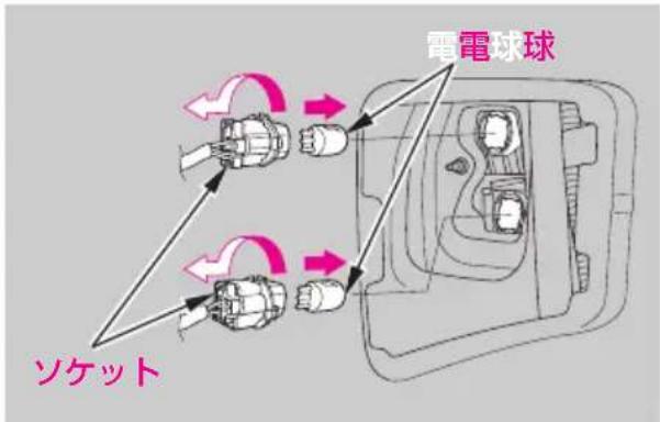 電電球球 ソケット