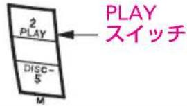 2 PLAY PLAY スイッチ DISC- 5 M