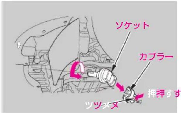 ソケット カブラー 押押すす ツツメヌ