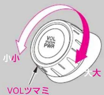 VOL PUSH PWR 小小 VOLツマミ 大大