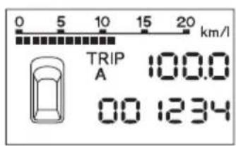 0 5 10 15 20 km/l TRIP A 100.0 00 1234