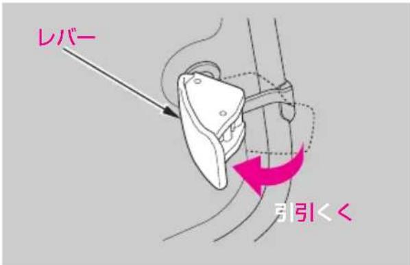レバー 引引くく