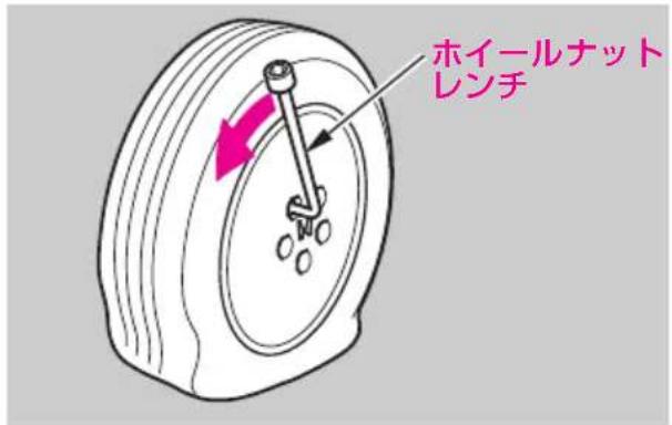 ホイールナット レンチ