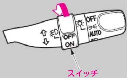 OFF ON OFF AUTO スイッチ