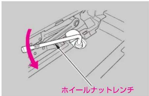 ホイールナットレンチ