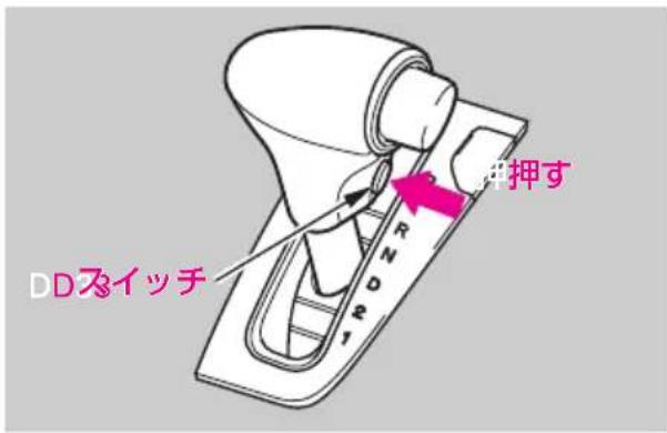DDスイッチ 押す