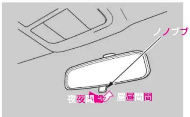 ノノブ 夜夜間 昼昼間間